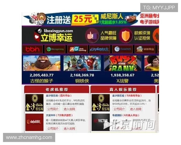 皇冠真人直营采用先进技术保障玩家信息安全，打造放心的线上博彩平台