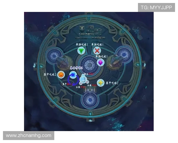 皇冠集团官网游戏充值方式与安全支付流程详细操作指南