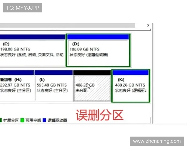 安博入口常见登录错误原因分析与快速解决方案指南